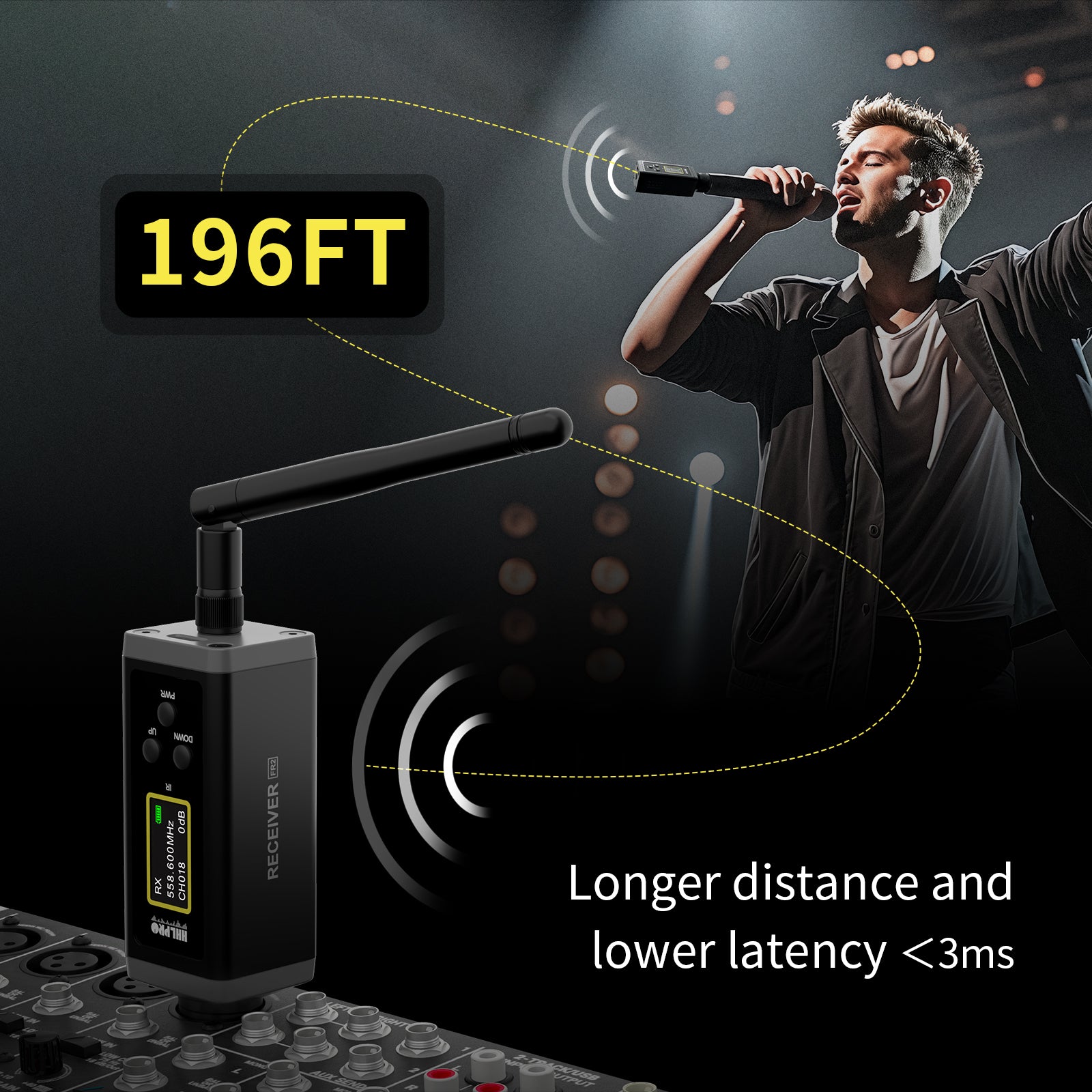 UHF Wireless XLR Transmitter and Receiver with Antenna, 200ft Range, Wireless Microphone Adapter for Dynamic &amp; Condenser Mic, Auto Channel Scanning, Compatible with Audio Mixer, PA System, F20P