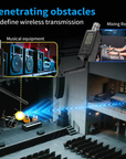 UHF Wireless XLR Transmitter and Receiver with Dual Antennas, 902-927MHz, 470ft Range, 50 Channels, Auto-Scan, Wireless Mic Adapter for Audio Mixer, Sound Field Test, Acoustic Measurement, F30P